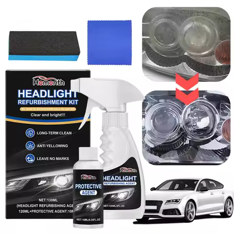 Automotive Headlight Restoration Kit Car Headlight Restoration Polishing Kits Car Light Polisher for