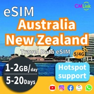 Australia and New Zealand Travel Data eSIM Card with Unlimited (5-20Days 1GB/2GB Daily High-Speed Da