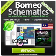 Borneo Schematic and hardware solution