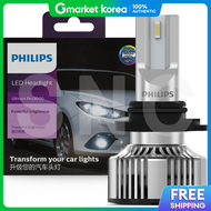 Philips | Led Headlight Ultinon Pro 3000 Hb3 9005 Renewal Release