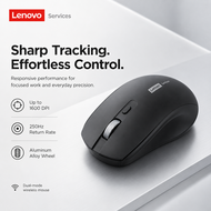 :,,2.4G ()  Tetikus Tanpa Wayar Perniagaan Lenovo: Klik Senyap, Reka Bentuk Ergonomik, 2.4G & Berbil