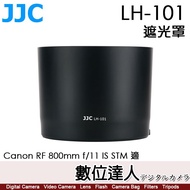 JJC LH-101 Lens Hood Replaces ET-101 Anti-Glare/Canon RF 800mm F11 IS STM Suitable