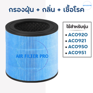 ไส้กรองอากาศ Philips สำหรับ AC0920 AC0921 AC0950 AC0951 HEPA Filter FY0900 Air Purifier เครื่องฟอกอา
