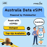 eSIMGo Australia eSIM Data Roaming | Topup Available | QR Code via Email - Powered by Mobimatter