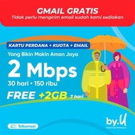 kartu by u unlimited 30 hari - 2 Mbps