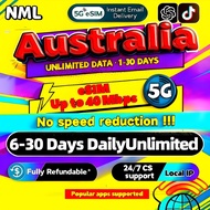 Australia eSIM 5G 6-30 Days DailyUnlimited Data eSIM Australia Optus UTC+8