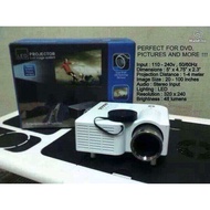 Projector for movie etc