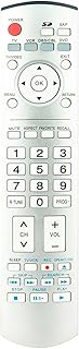 VINABTY EUR7737Z20 Replacement Remote Control Compatible with Panasonic TV TH-37PX60 TH-42PX60 TX-50