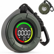 GasDoc DS-100 Portable Carbon Monoxide Detector for Travel, 140H Standby, CO Detector with Magnetic 