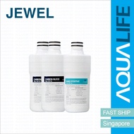 Livingcare Jewel, Ioncares Mini S Compatible Water Filter Replacement Cartridge NON-ALKALINE
