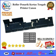 Canon G1000 G1010 G1020 G2000 G2010 G2010 G3000 G3010 G4000 G4010 Printer Center Paper Puller Roller