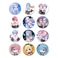 Anime Badge 5,8cm