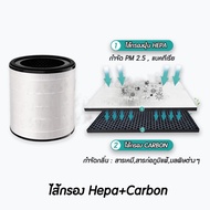 🚚 จัดส่งรวดเร็ว🚚สำหรับ แผ่นกรอง ไส้กรอง electrolux A3 FA31-200WT FA31-202GY FA31-203BL EP32-26UGA EE