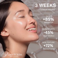 NANO WHITE HD MELA WHITE