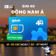 SIM 4G du lịch Đông Nam Á (Singapore Malaysia Thái Lan Indonesia) - Gói theo ngày (02 - 07 ngày) - G
