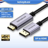 Idigital สาย DP to HDMI Cable 4K 30Hz 1080p 120Hz 1m-5m For PC คอมพิวเตอร์โน้ตบุ๊ก TV PS5 ส่งจาก กทม