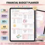Digital Financial Budget Planner, Undated Digital Planner, Finance Tracker, Portrait Budget Planner