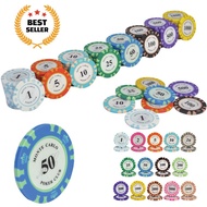 [Ho Chi Minh Express] Monte Carlo poker chips 1 2 5 10 20 25 50 100 200 500 1000 with numbers of Hig