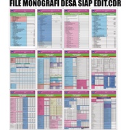 VILLAGE MONOGRAPHIC FILE READY TO EDIT CDR