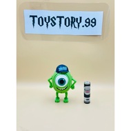 Mike Wazowski Model From Monsters University