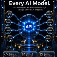 AI Automation API | GPT Claude Gemini DeepSeek GLM MiniMax | Workflow Integration