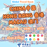 eSIM China+Hong Kong+Macau Travel eSIM Card with Auto VPN【3GB - 30GB】【HIGH SPEED DATA】 中国+香港+澳门上网卡 3