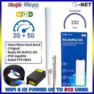 Ruijie RG-RAP62-OD RG-RAP62OD External Outdoor Wifi 6 Plus Omni Mimo Dual Band G-Net 13 dBi 2.4GHz 5
