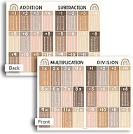 Boho Multiplication And Division Chart Small - Kids Multiplication Charts Laminated, Times Table Cha