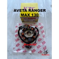 Fuel Coil AVETA RANGER MAX 130 (VTC Japan Technology) Magnet Coil AVETA RANGER MAX 130