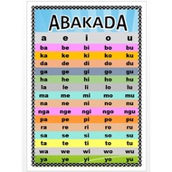 ▦Laminated Educational Chart ABAKADA A4 Size