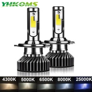 Mini Size Car Headlight H4 H7 LED 4300K 5000K 6500K 8000K 25000K H1 H8 H9 H11 9005 9006 LED Bulb Aut