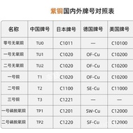 QSn6.5-0.1 C5191C1100H62T2 Phosphor Copper Wire Brass Wire Copper Wire Copper Wire H65 Copper Wire C