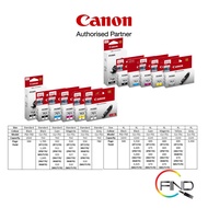 Canon PGI-750 & CLI-751 Standard/XL (BK/BK/C/M/Y) for iP7270/8770,MG5670/6670/7570/7170,MX727/927,iX