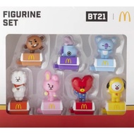 [Super Rare] BTS BT21 X Macdonald's Figurine Set