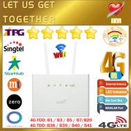 RS980 300Mbps 4G Router 4G Lte Cpe Wireless Router SIM Card Support 2PSC Antenna wan/Lan Port Support  CCTV Tvbox PC