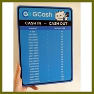 ✱ ☈ ☎ Gcash Cash in Cash Out Rates Sintra