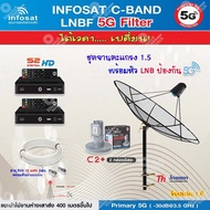 Thaisat C-Band 1.5M (ขาตรงตั้งพื้น ฐานตัว M) + infosat LNB 2จุด รุ่น C2+ (5G) ตัดสัญญาณรบกวน + PSI S2 HD 2 กล่อง พร้อม สายRG6 10m.x2