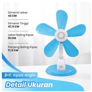 3 in 1 Clamp Fan (wall, sitting, clamp) / Mini Clip Fan 5 blades 24w Mini Fan