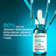 Garneir 30X Vitamin C Booster Serum 30ml | 10% Pure Vitamin C + 4% Anti Acne Booster + 30X Hyaluroni