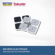 BEURER Replacement Electrode Gel Pad for EM49 & EM80 TENS Machine (8 pcs)