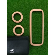 Passo Hana Dashboard Panel Oren