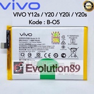 Inovatif Baterai Batre Batrei Vivo Y12S Vivo Y20 Vivo Y20I Vivo Y20S