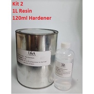 Fiberglass Set (P2) -1kg Resin w/ 120cc Hardener Fiberglass Resin Fiberglass