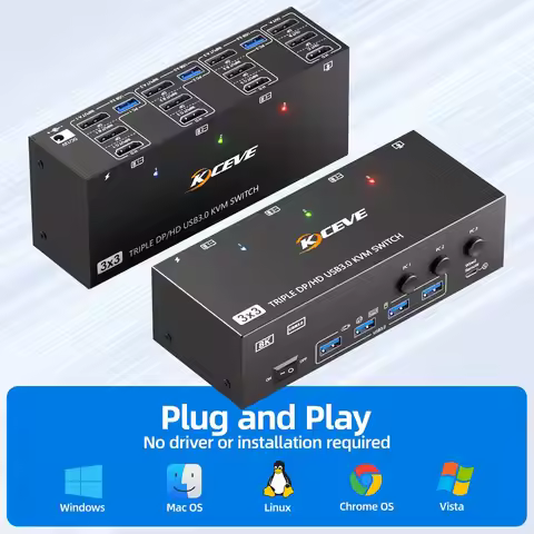 HDMI+2Displayport KVM Switch 3 Monitors 4/3/2 Computers 8K@60Hz 4K@144Hz,KCEVE Triple Monitor KVM Sw