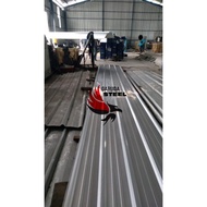 [GARANSI] ATAP SPANDEK GALVALUM 0,40 4 METER