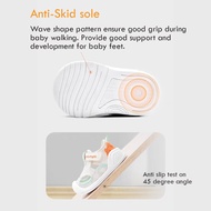 Dalolo: WJ8836 0-3 year old Baby Shoes Antislip Mesh Kids Shoes for boy