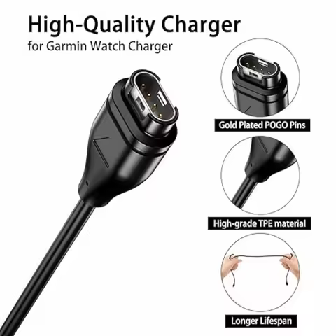 USB Type C Charger For Garmin Venu 3 3S 2 2S/Venu 2 Plus/Venu Sq/Approach S70 S40 S60/instinct 2X US