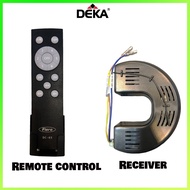 FIERO remote control for Mita56, Mita56L, Mita46, Mita46L, Vazzo56, Vazzo56L, Vazzo48, Vazzo48L