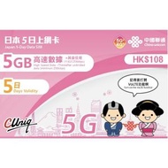 中國聯通 - 【日本】 5日 (首5GB高速數據) 5G/4G上網卡 數據卡 SIM咭 香港行貨