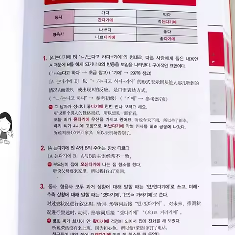 Learn Korean Grammar Dictionary II Chinese Han Chinese Bilingual Libros Livros Textbook Books For Ki